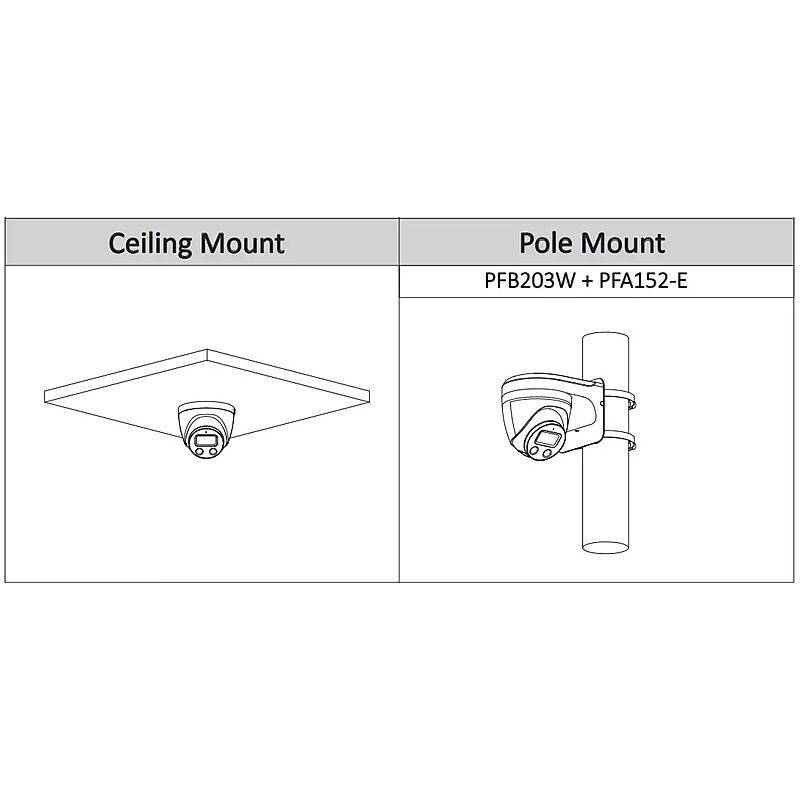 Dahua IPC-HDW5541H-AS-PV-0600B IP-Kamera 5MPx T/N, 5 MegapixelDome Kamera | Blickwinkel:51° (Objektiv-Brennweite 6 mm)