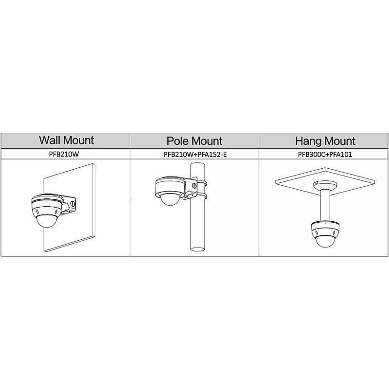 Dahua IPC-HDBW5842H-ZHE IP-Kamera 4K T/N IR PoE, 4K Ultra HDDome Kamera | Blickwinkel:114° - 47° (Objektiv-Brennweite 2