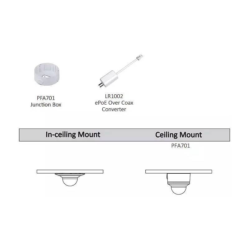 Dahua IPC-HDPW5442G-ZE IP-Kamera 4MPx T/N IR PoE, 4 MegapixelDome Kamera, Einbau Kamera | Blickwinkel:114° - 47° (Objek