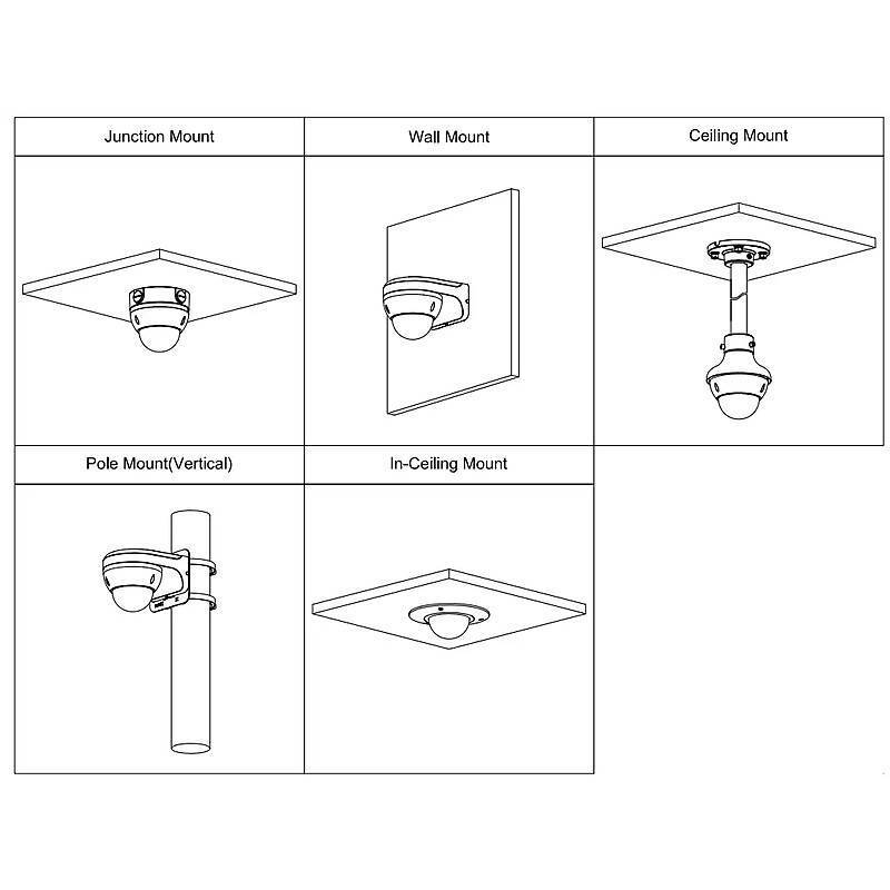Dahua IPC-HDBW3541R-ZAS IP-Kamera 5MPx T/N IR, 5 MegapixelDome Kamera | Blickwinkel:104° - 27° (Objektiv-Brennweite 2,7