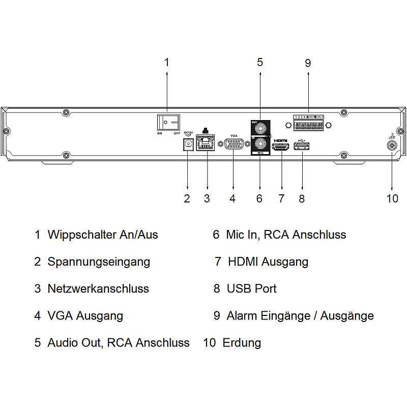 Dahua NVR4204-EI 4 Kanal NVR, HDMI/VGA, NVR(4K Ultra HD max. Bildauflösung) | max. Kamera-Anzahl:4 | max. Festplatten-A