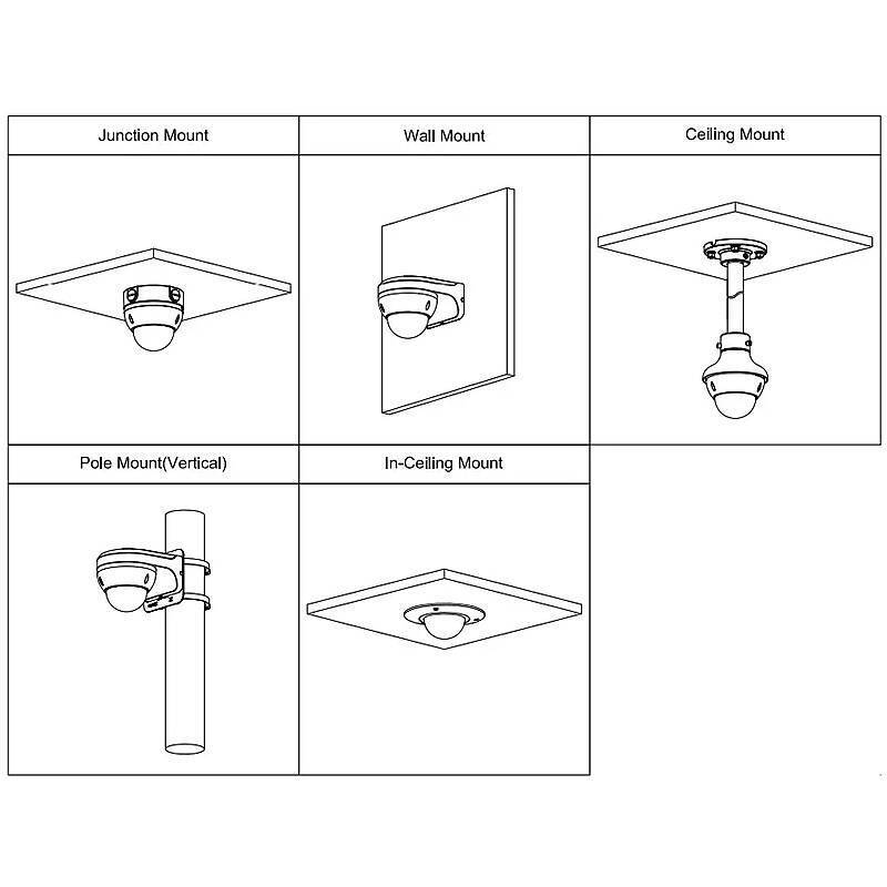 Dahua HAC-HDBW2501RP-Z-POC-S2 HD Kamera 5MP T/N IR, 5 MegapixelDome Kamera | Blickwinkel:113° - 31,4° (Objektiv-Brennwe