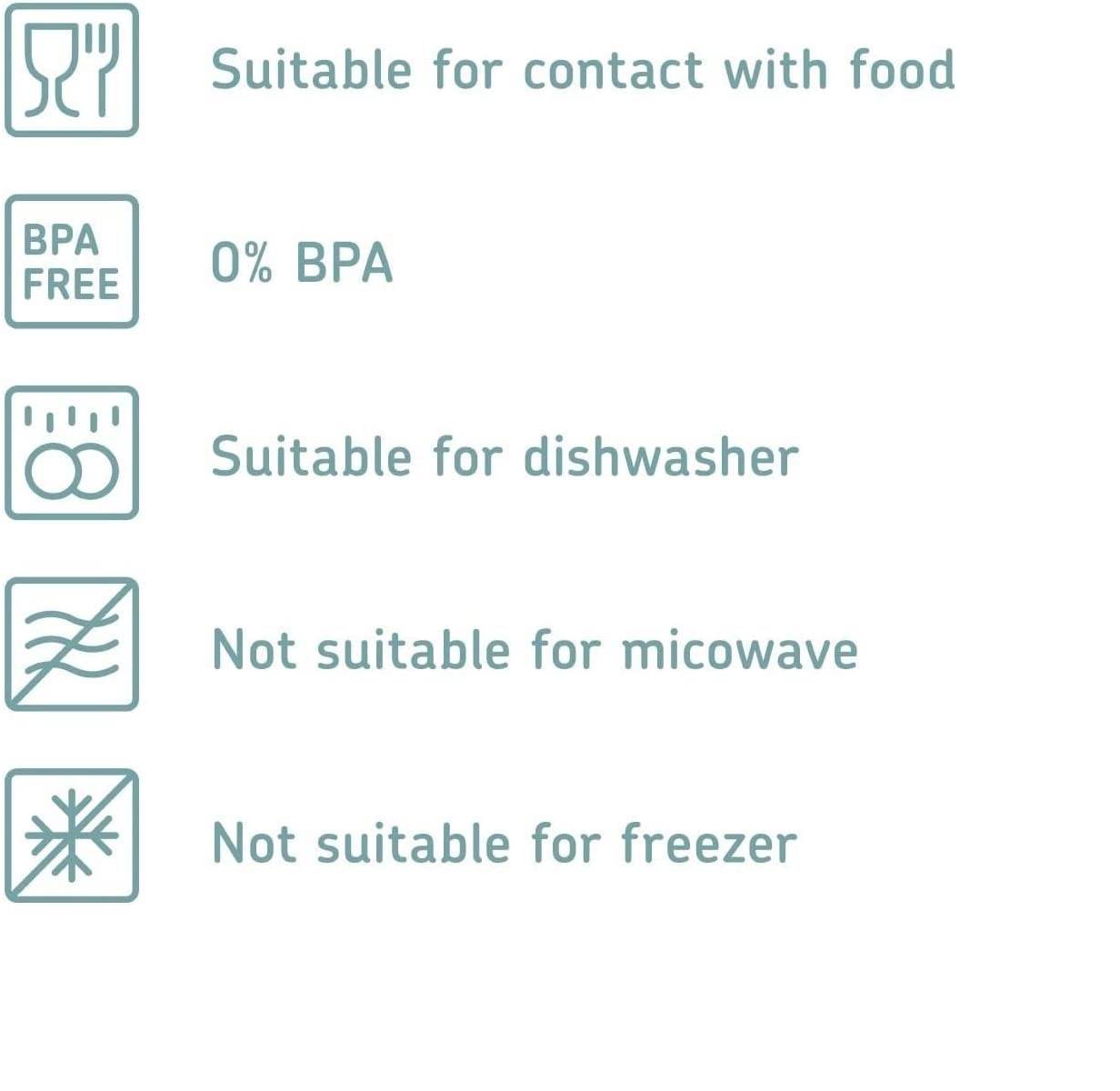 Mepal | Modula Set – 5-teilig | Starter-Set Weiß | ideal zur Aufbewahrung von trockenen Lebensmitteln | spülmaschinenfest | BPA-frei Kunststoff