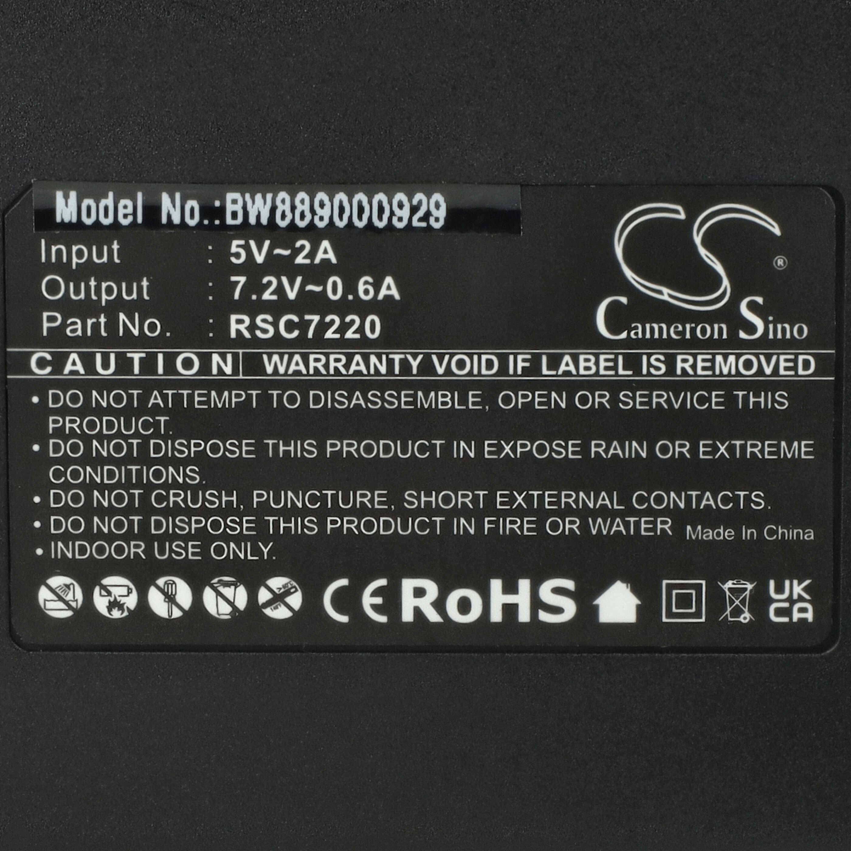 vhbw Dual-Ladegerät Ersatz für Palfinger 17162, 13445, 16131, 592, 1026 für Funkgerät-Akkus - Ladestation + USB-C Kabel, 7,2 V, 0,6 A