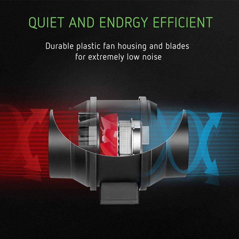 4“ (100mm) GDFP100 Inline-Ventilator, Kanalventilator Fan mit Variablem Drehzahlregler für Grow Box Pflanzenzelte