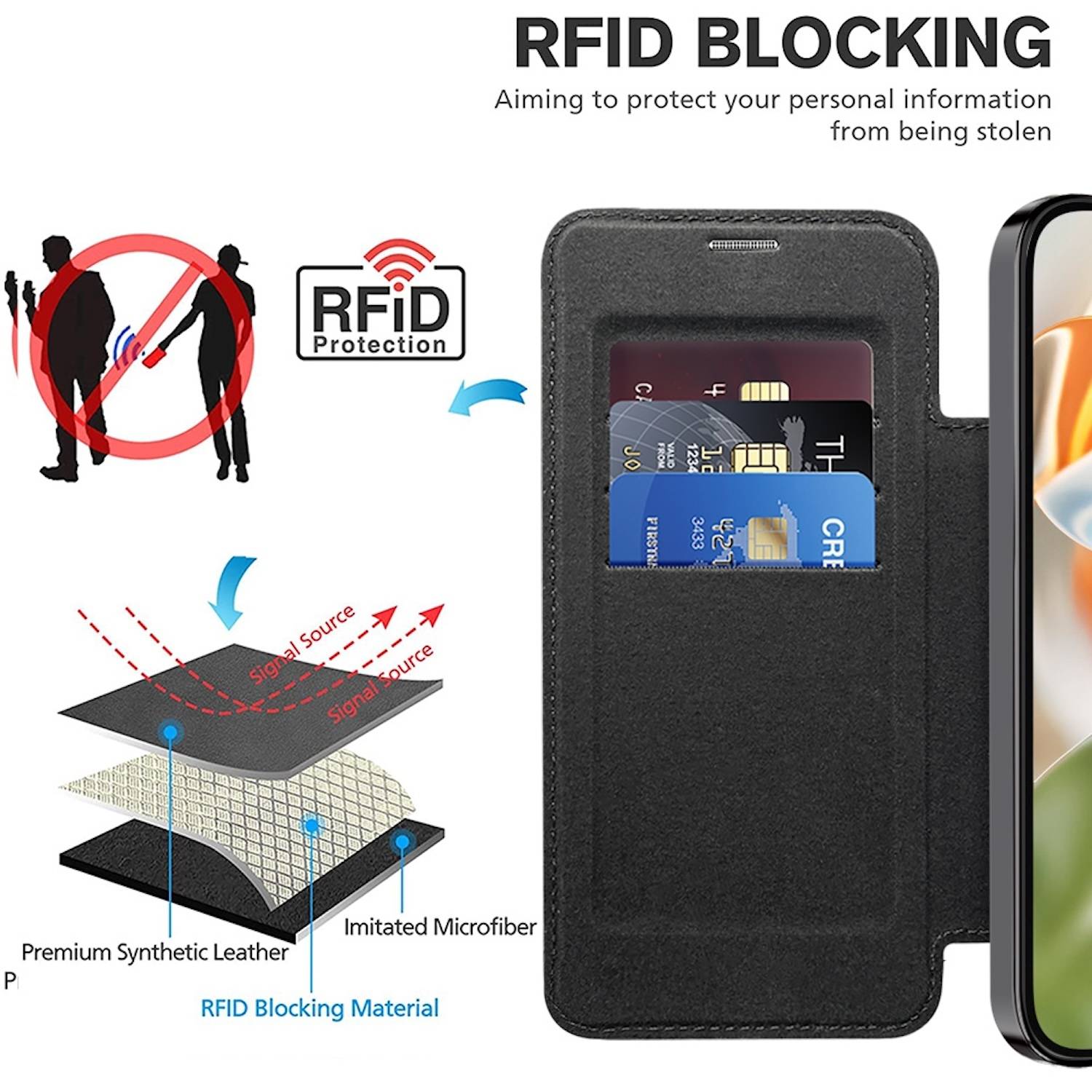 Für Google Pixel 9 Pro XL Full Magsafe Kunstleder Schutz Hülle Schwarz