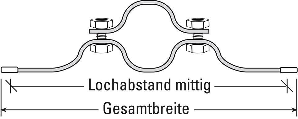 Rohrschelle R135, feuerverzinkter Stahl, für Ø 60mm, Lochabstand 350mm, 30x400mm