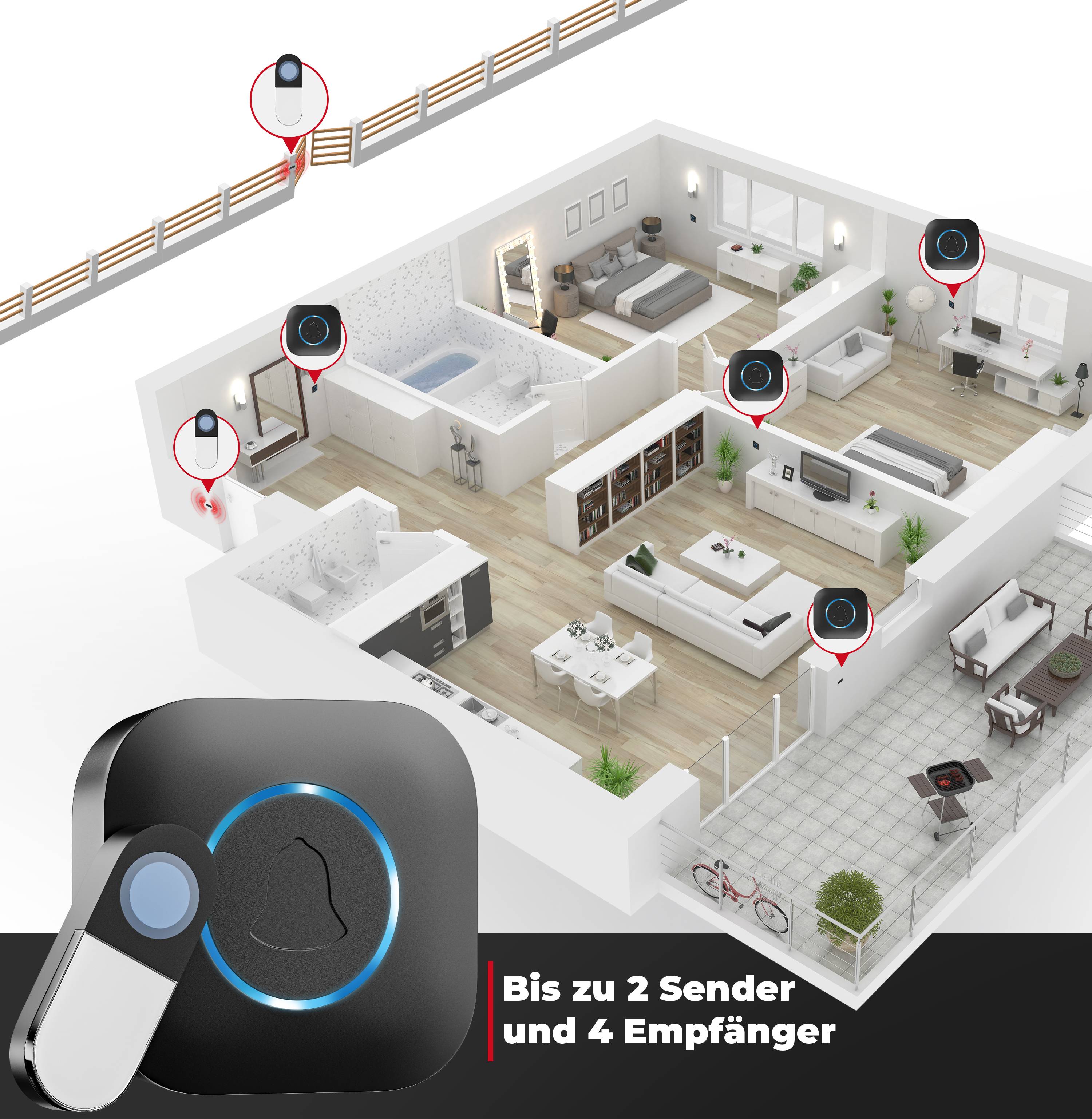 Heidemann Funkempfänger Blackline