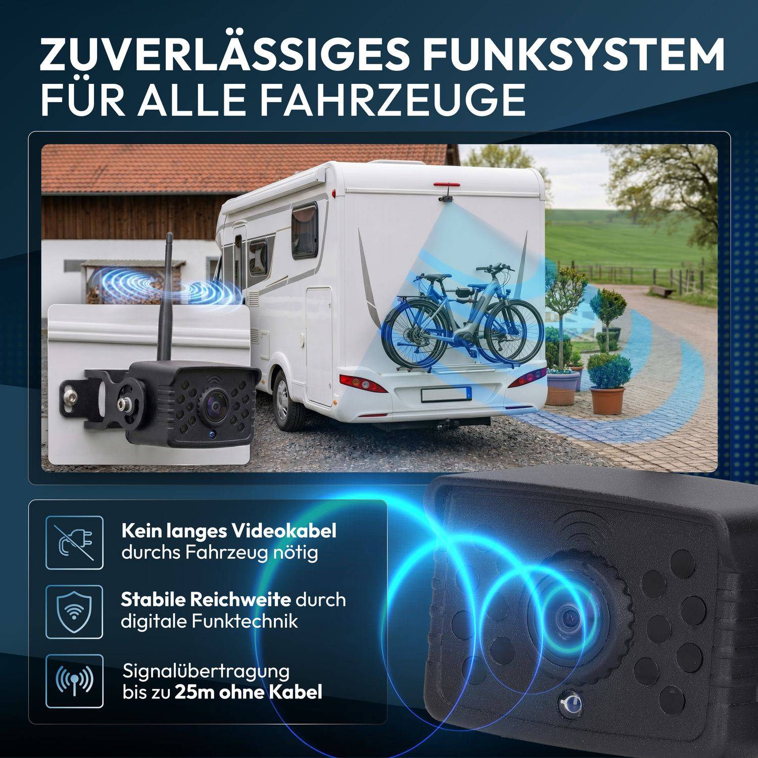 VSG24 7" FUNK-Set ELEMENT WIRED HD | Wohnmobil & LKW bis 21 Meter RVS-24671