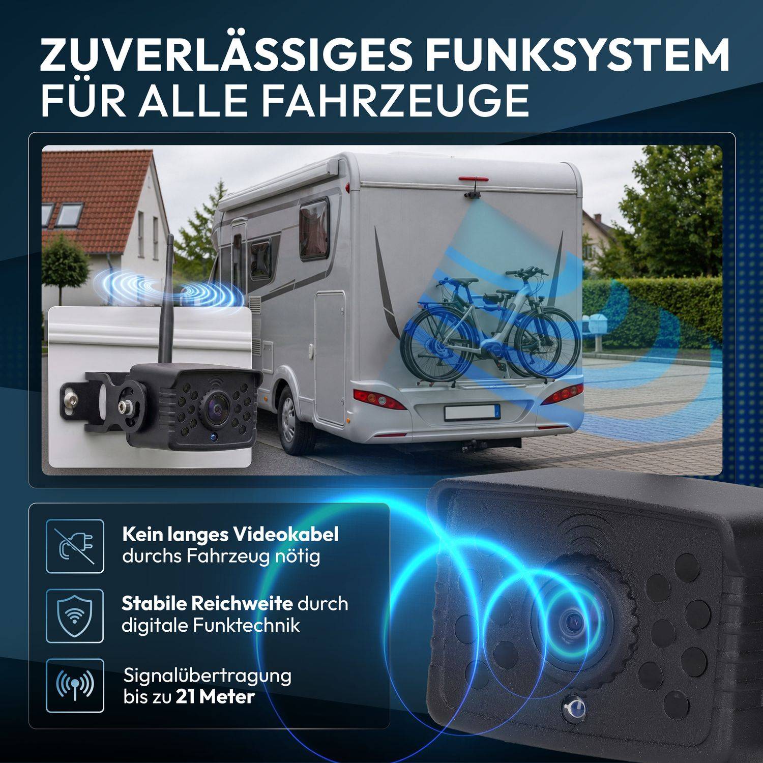 VSG24 7" FUNK-Set ELEMENT WIRED HD | 2 Kameras | Wohnmobil & LKW bis 21 Meter RVS-24672