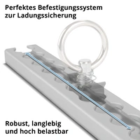 STAHLWERK Zurrschiene 50 cm Airlineschiene Befestigungsschiene aus Aluminium STAHLWERK Zurrschiene 50 cm Airlineschiene Befestigungsschiene aus Aluminium