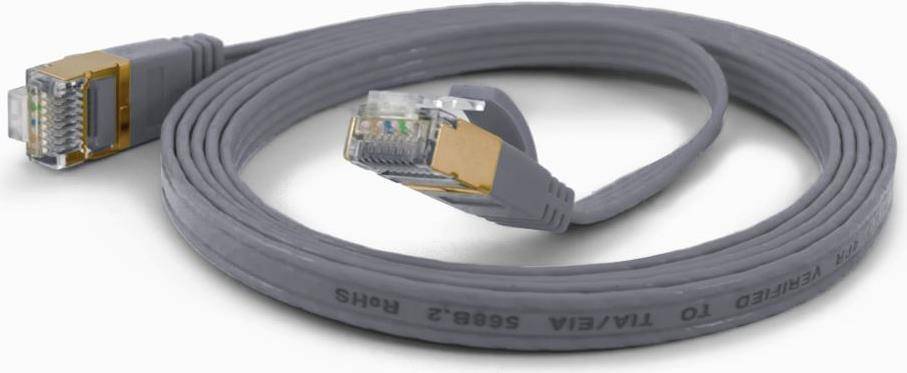 Wantec Patchkabel FTP CAT6 q=1,6x6,5mm 2,00m grau Kabel RJ45 Cat.6