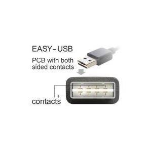 DELOCK USB Adapter A -> A St/Bu gewinkelt Easy USB / Konverter USB