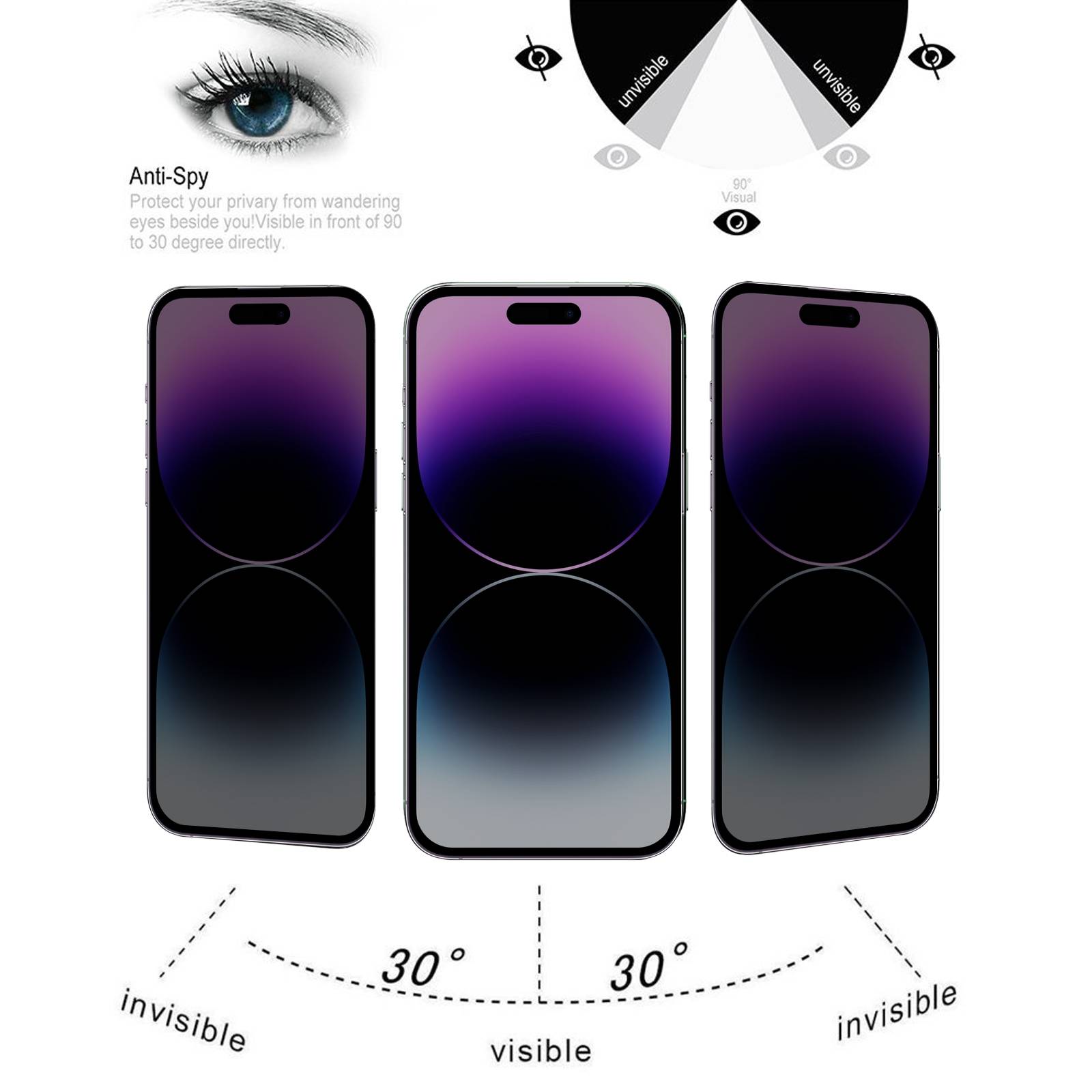 Kopie von 1x Anti-Spy 9H Panzerglas für iPhone 16 Pro Blickschutz Privacy echtes Tempered Glass Panzerfolie Displayschutz Schutzfolie Schutzglas