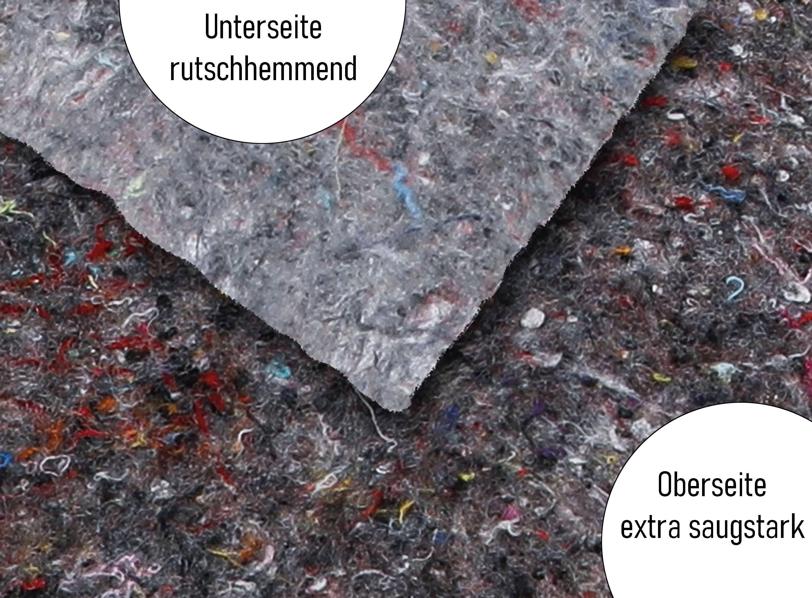 Malerabdeckvlies 20 x 0,3 Meter extra saugstark 220g/m2