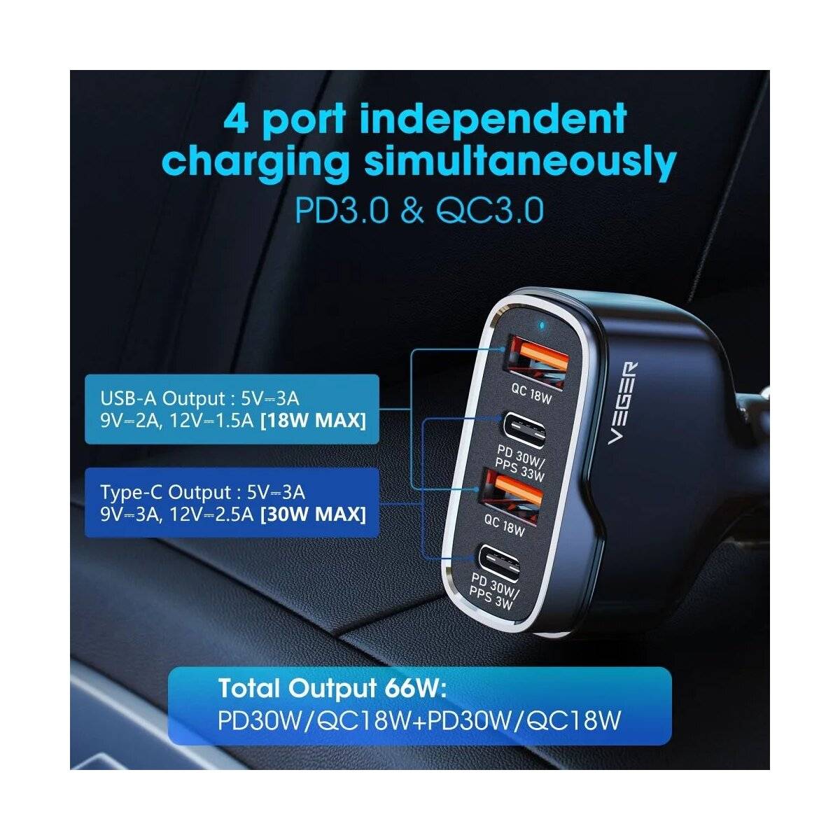 Autoladegerät 2 x USB A + 2 x Typ C - Ladeadapter für Kfz PD QC 3A 66W in schwarz