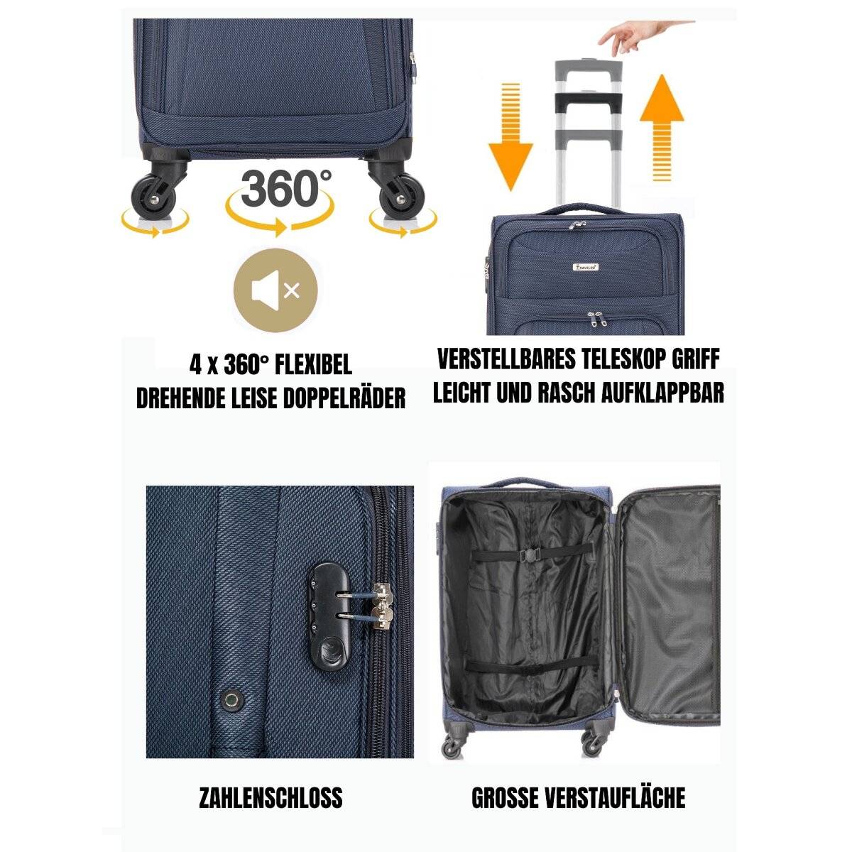 Hochwertiges 4er Kofferset aus Stoff mit Erweiterbarer Kapazität und 360° Rädern Blau
