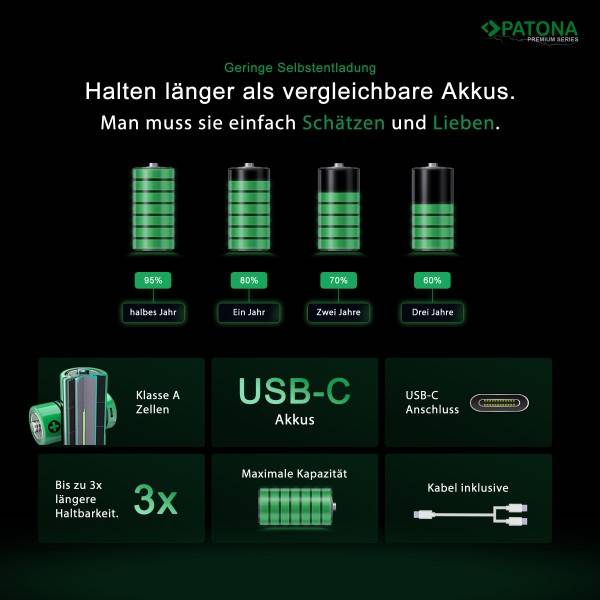 PATONA 2x 9 Volt Block Premium Akkus 3,6Wh mit USB-C und Ladekabel