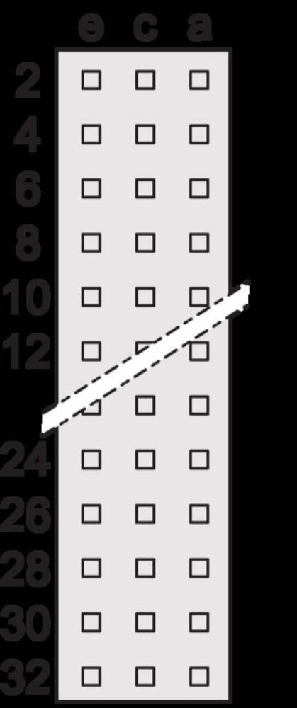 Schroff Federleiste 69001877