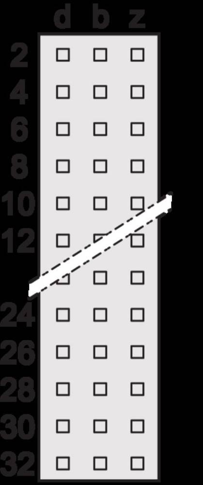 Schroff Federleiste 69001712