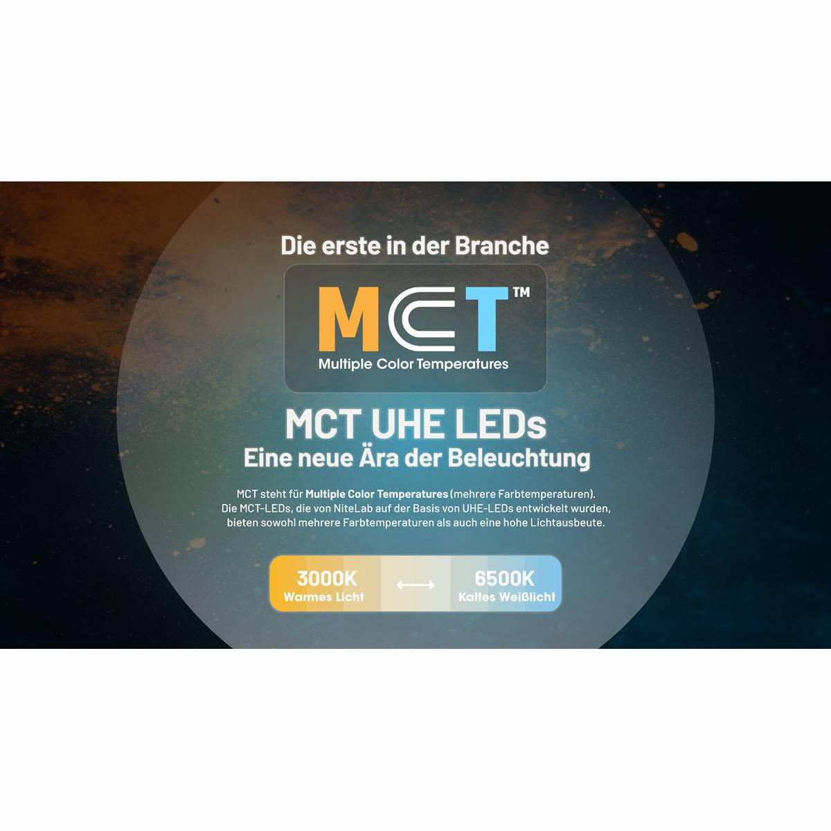 Nitecore NU27 LED-Stirnlampe 600 Lumen - Gelb/Schwarz