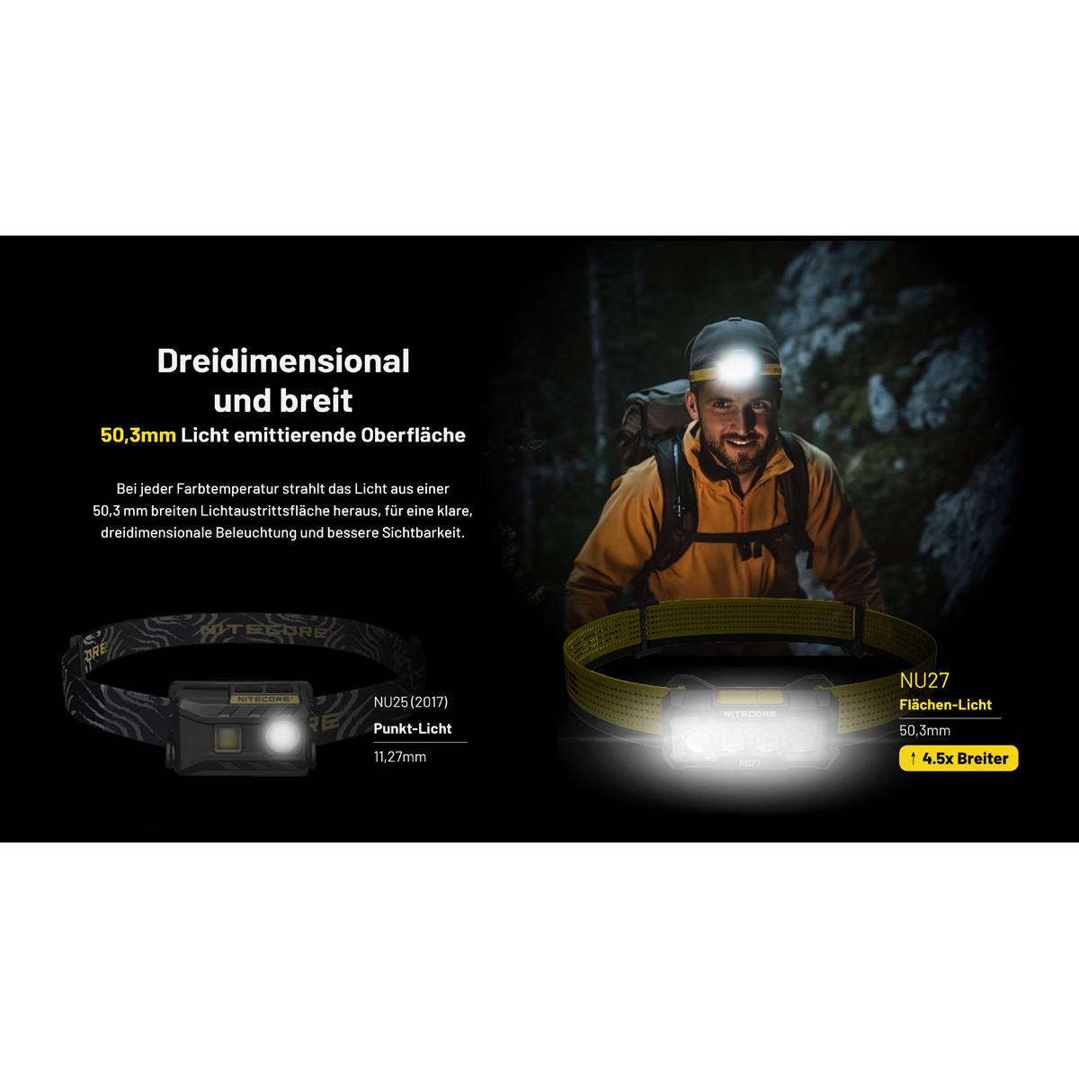Nitecore NU27 LED-Stirnlampe 600 Lumen - Gelb/Schwarz