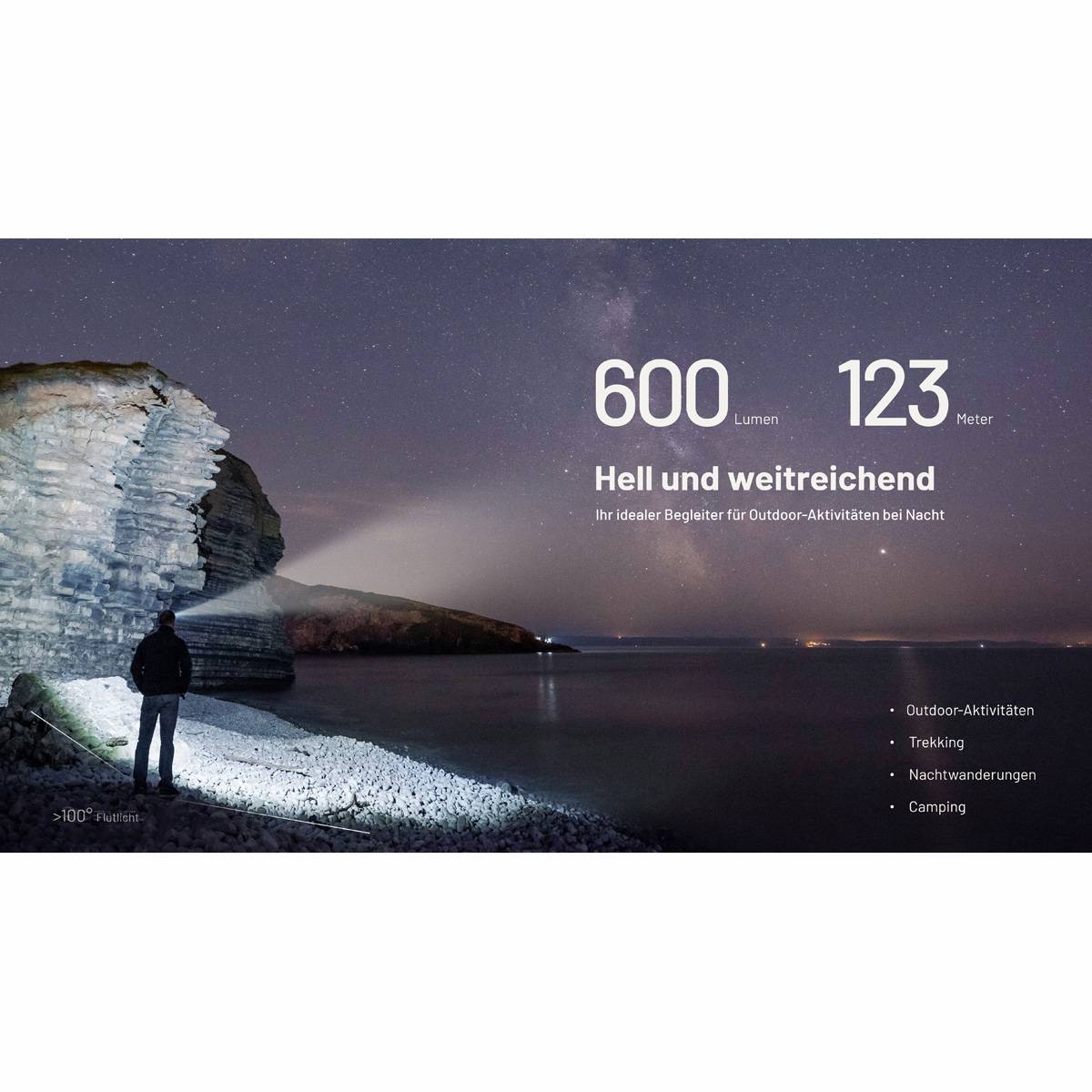 Nitecore NU27 600 Lumen - LED Stirnlampe Schwarz