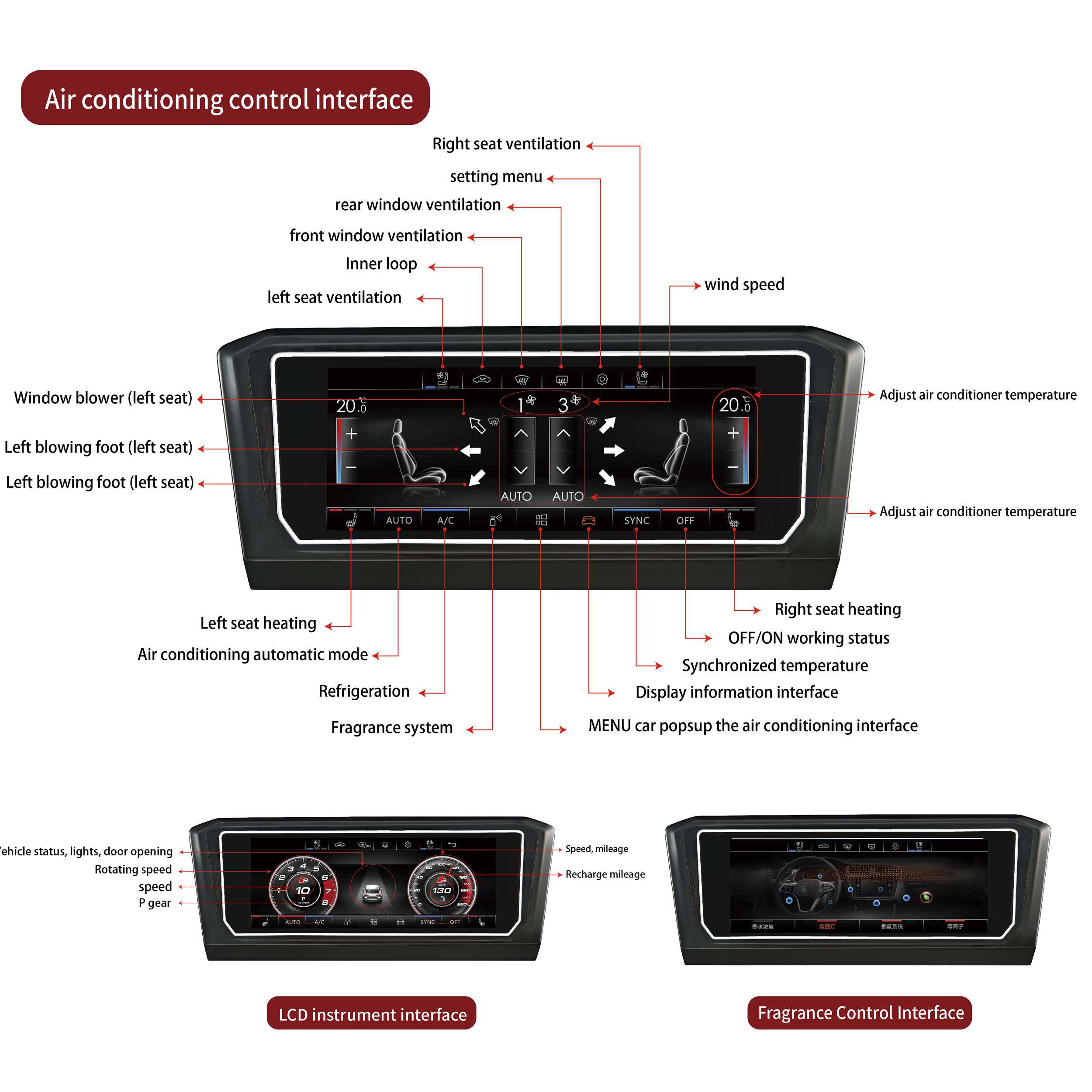 Für VW Passat B8 3G 6.9" Touchscreen Digital Klimabedienteil AC Kontrollpanel