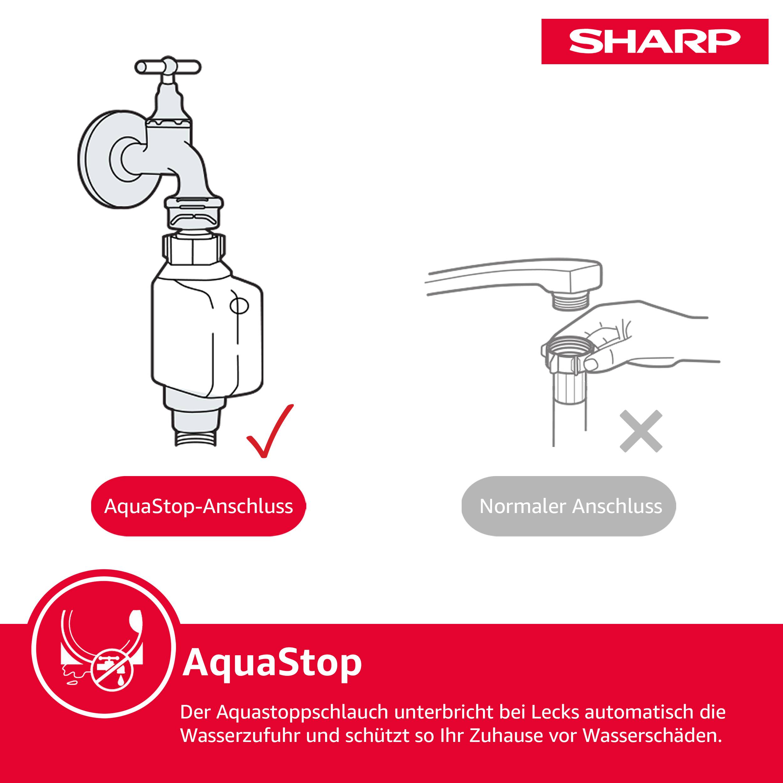 Sharp Waschmaschine 7kg | 1400 U/Min. | Dampffunktion | Inverter Motor | AquaStop | Schontrommel | ES-NFB714CWA-DE