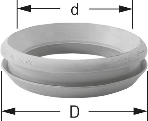 Klosett-Ablauf-Verbinder STEDO 190008 f.Kunststoff-Rohr, leicht, weiss