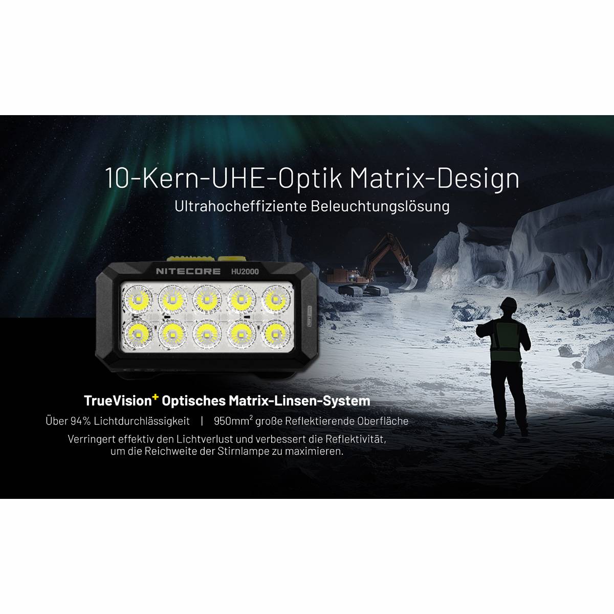 Nitecore HU2000 LED Taschenlampe 2000 Lumen - Schwarz/Gelb