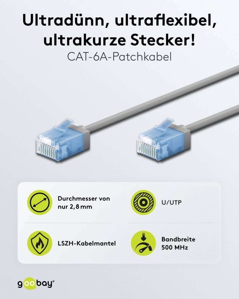 Ultrakurze Steckverbindungen', CAT-6A Patchkabel mit Text: 'Durchmesser von', 'U/UTP', 'LSZH-Kabelmantel', 'Bandbreite 500 MHz'.