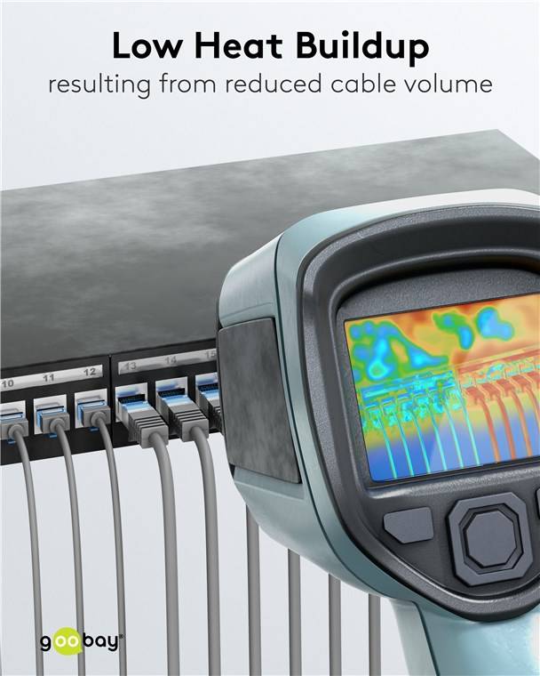 Goobay Patchkabel U/UTP Cat6 74220
