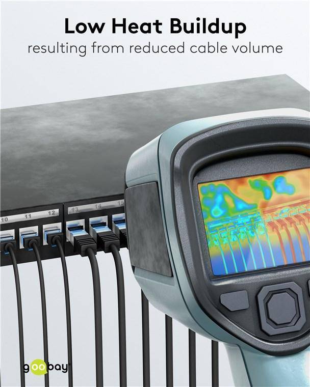 Goobay CAT 6A Patchkabel slim, ultraflexibel, LSZH-TPE-Mantel, 500 MHz, 10 Gbit/s, schwarz - Schirmung: U/UTP - Länge: 3 m