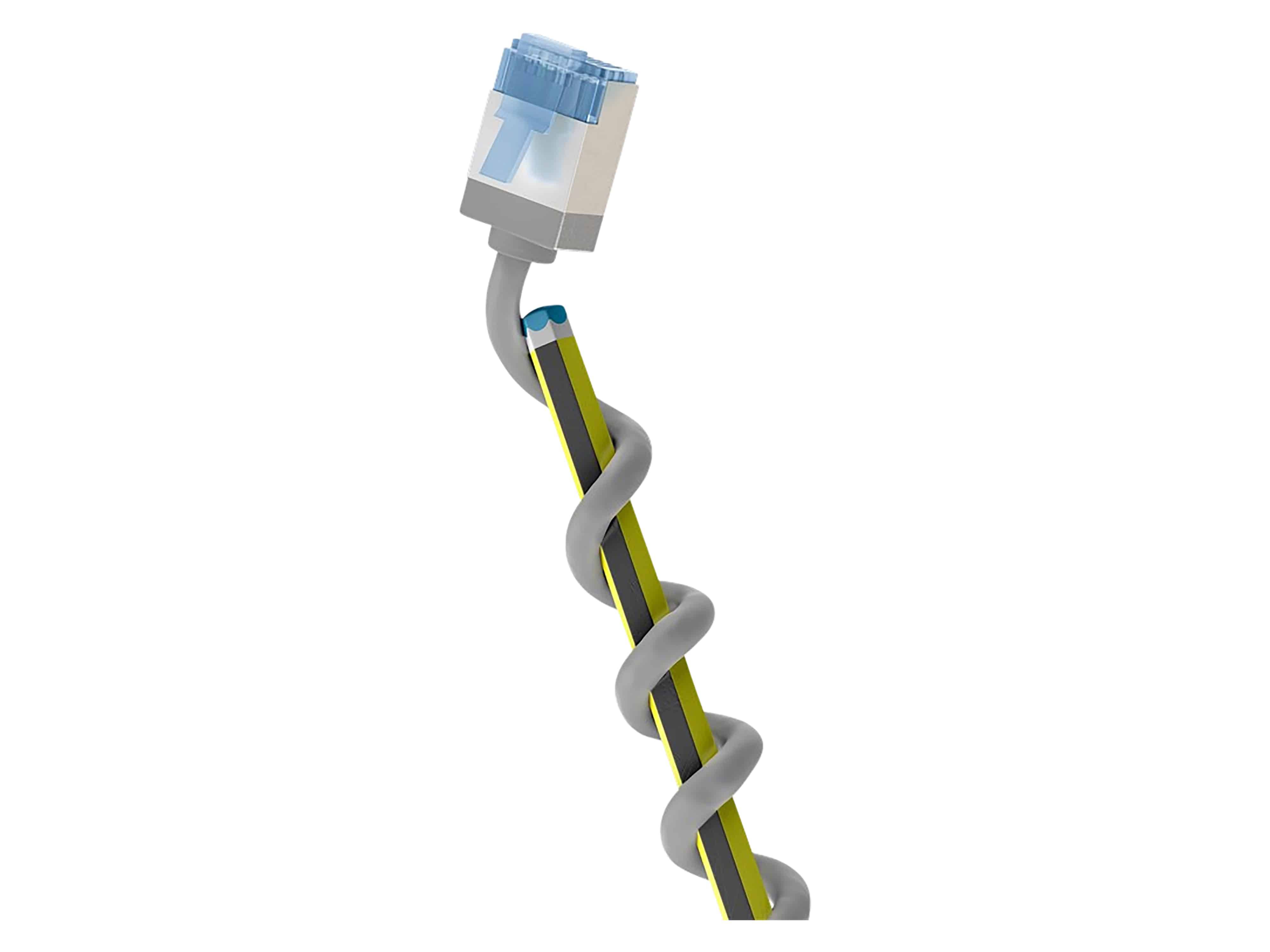 Goobay Patchkabel U/FTP Cat6 74307