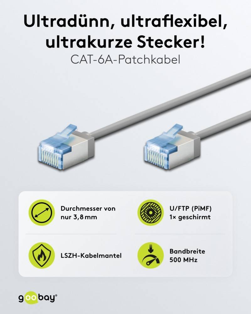 Ultrakurze Stecker! CAT-6A-Patchkabel. Zwei ultrakurze Stecker mit einem Durchmesser von 3,8 mm. U/FTP, LSZH-Kabel, 500-MHz-Bandbreite.