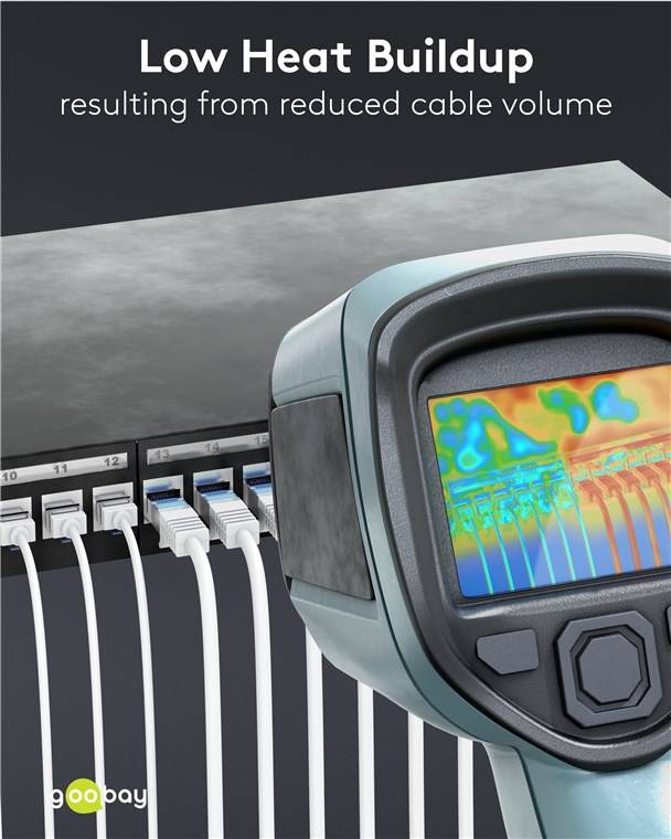 Goobay Patchkabel U/FTP Cat6 74338