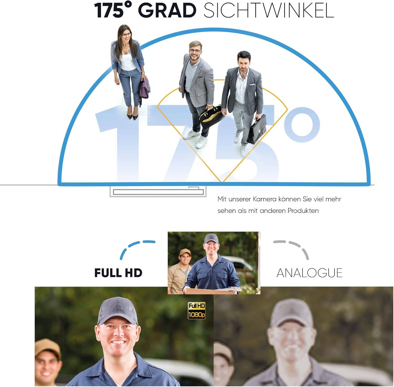 HD Video Türsprechanlage mit Fingerprint und RFID für 2 Familienhaus, 2x Monitor, Balter EVO HD Fingerprint