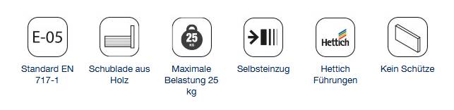 Symbolleiste zeigt Merkmale der Beschlagtechnik: E-05, Standard EN 717-1, Holzauszug, maximale Belastung 25 kg, Selbstschließend, Hettich-Führungen, keine Schutzleiste.