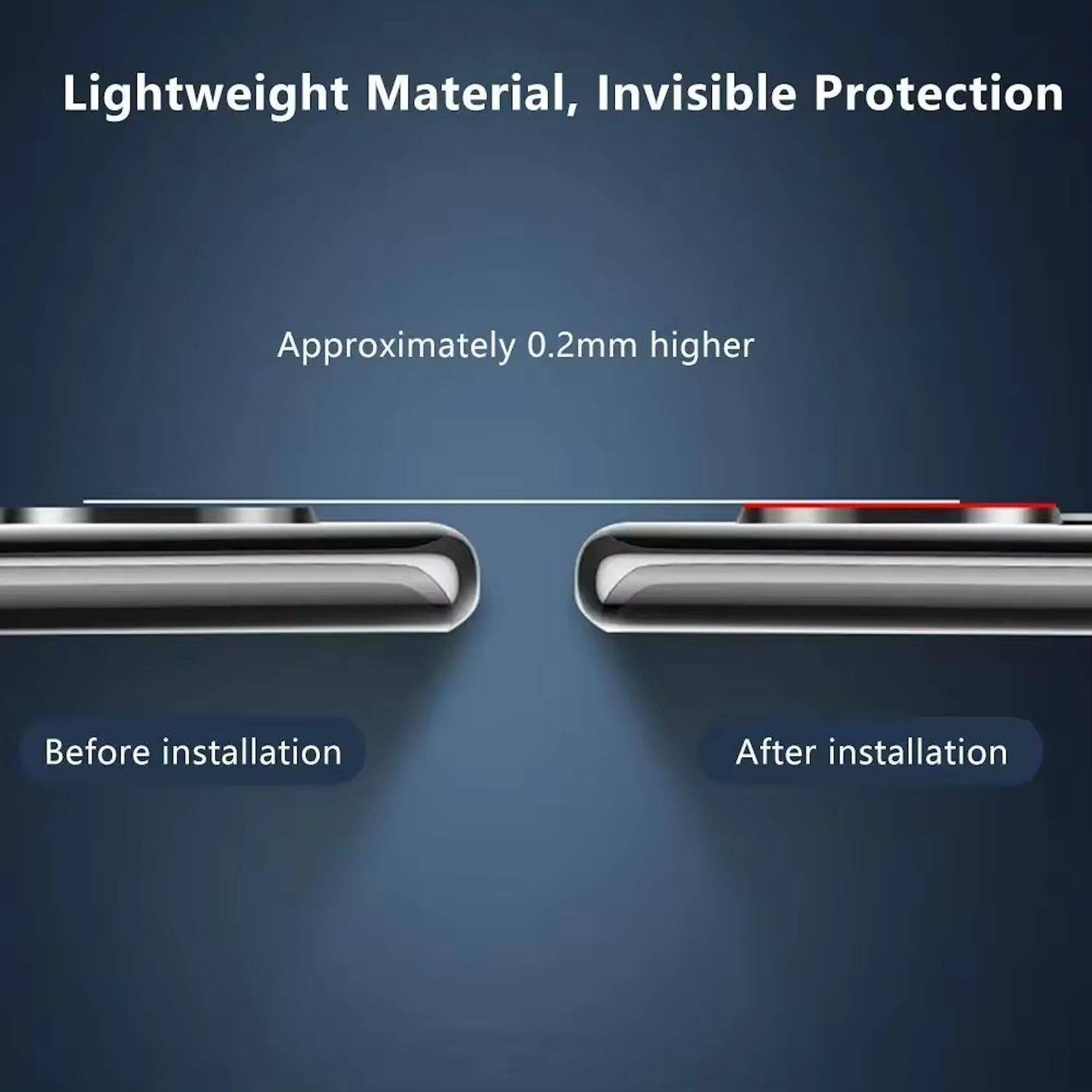 Für Google Pixel 9 Pro Fold Premium Kamera Linsen Komplett Schutz Glas Schwarz