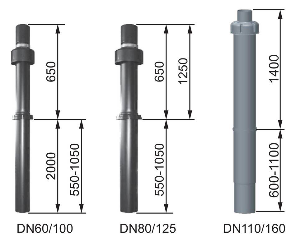 Wolf Luft-/Abgasf. Schräg-/Flachdach senkrecht DN60/100, 120-170cm, PP, braun