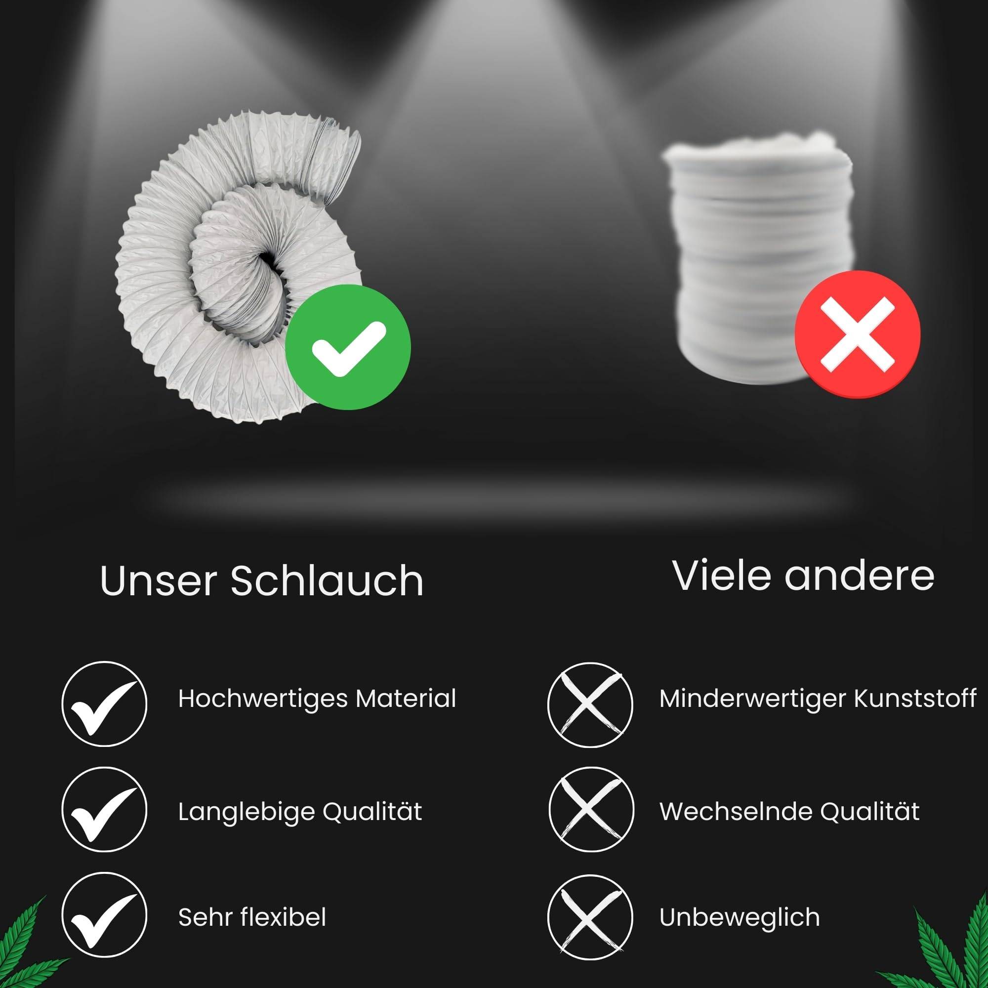 100mm 1,5m Abluftschlauch Abzug Abzugsschlauch Grow-Zubehör für Growbox Growzelt Homebox Grow Schlauch Abluft Set