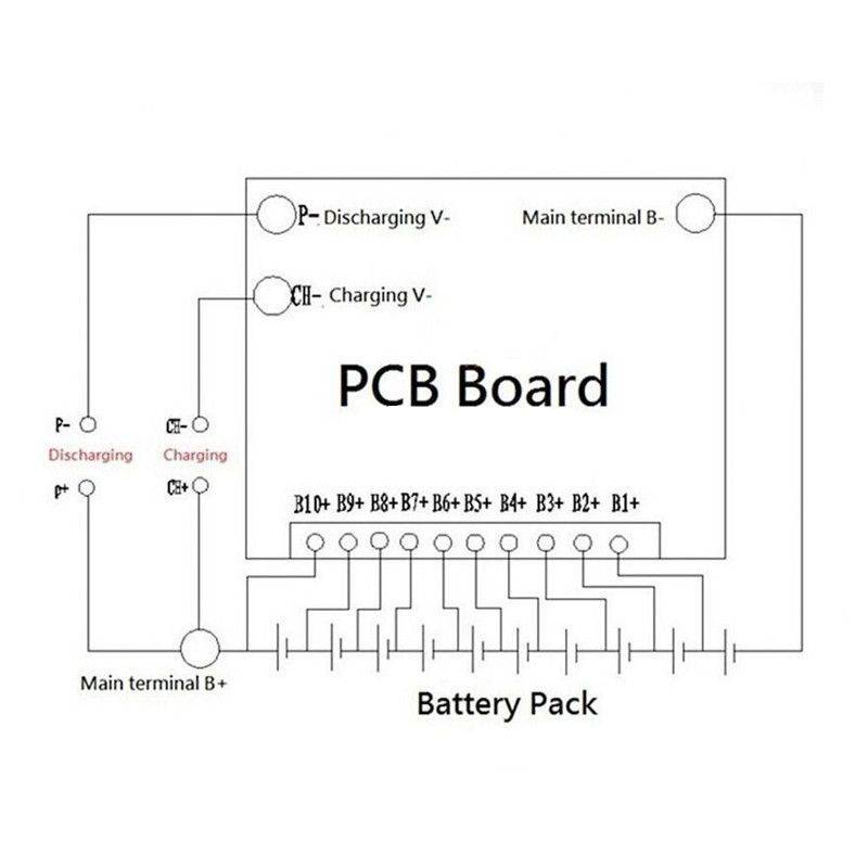 BMS - 52 x 62 x 10mm - 36 Volt 10S / 40A