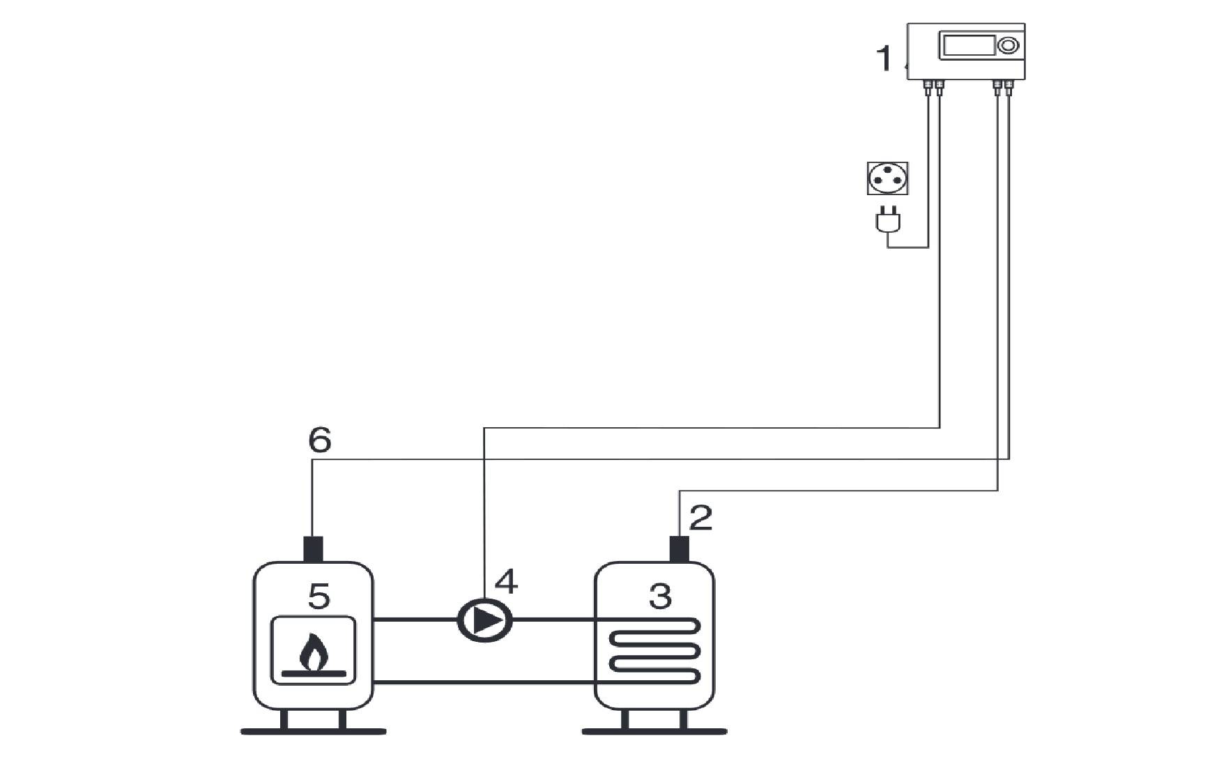 EURO 11BU Laderegelung für Puffer und Warmwasserspeicher