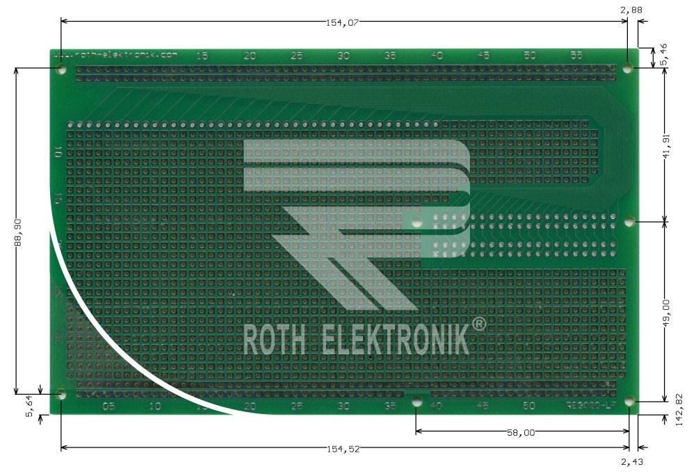 Roth Elektronik RE3020-LF Laborkarte für Raspberry Pi Anwendungen