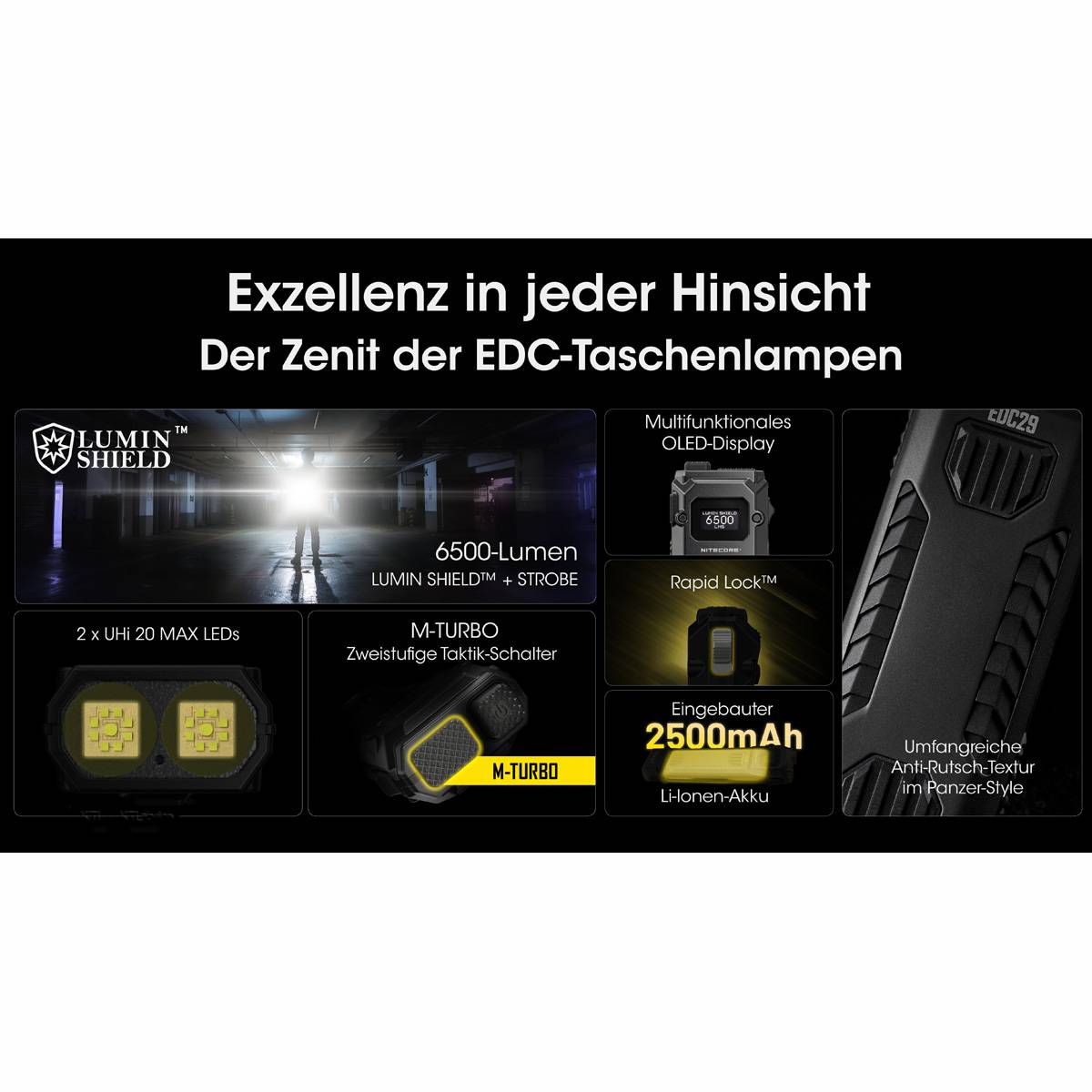 Nitecore EDC29 LUMINBLADE LED Taschenlame 6500 Lumen - Schwarz