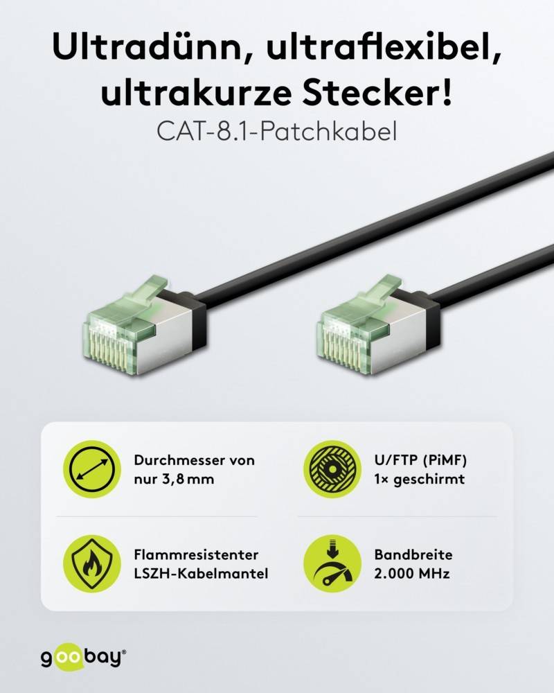 Goobay Patchkabel U/FTP Cat8.1 74352
