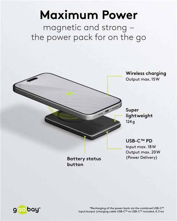 Magnetische Wireless Powerbank 5.000 mAh
