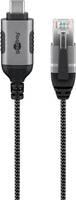 Goobay 74401 - Netzwerkadapter Kabel USB 3.1 Typ C Gigabit Ethernet - Kabel - Digital/Daten