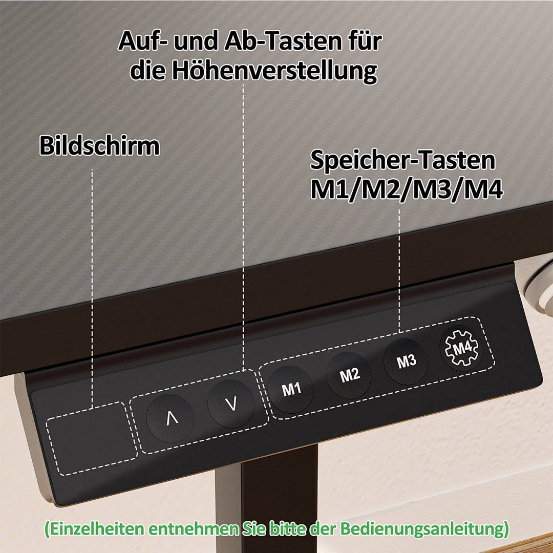 Kommentiertes Bild einer Schreibtisch-Bedienleiste mit einem Display, Auf-/Abwärts-Höhenverstellungstasten und Speichertasten M1, M2, M3, M4 zur Steuerung der Sitz-Steh-Höhe.